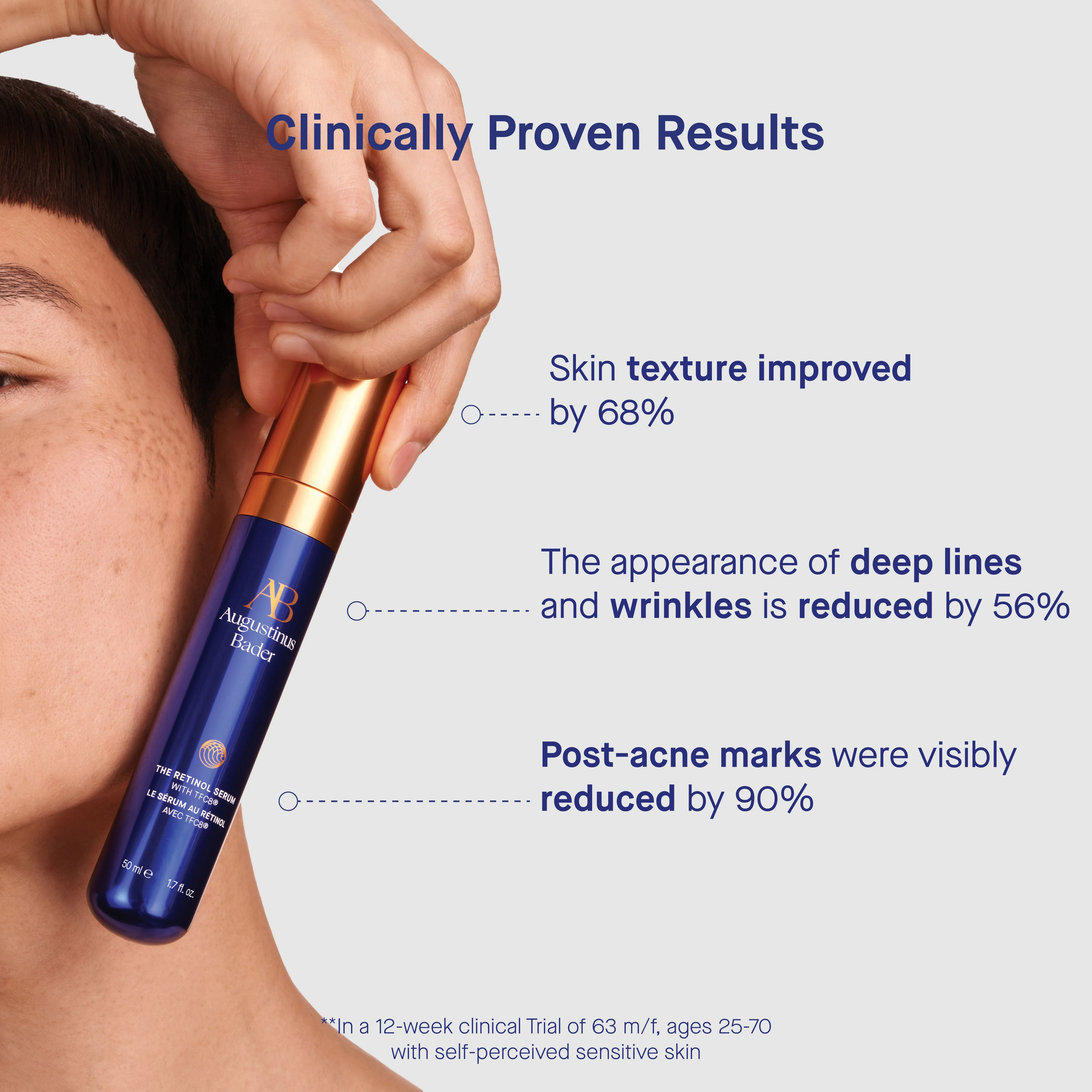 The Retinol Serum